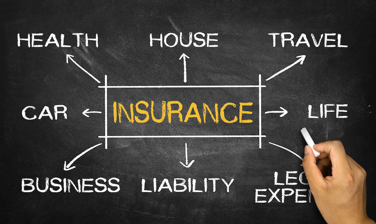 Insurance Industry Outlook in 2023 How Does It Affect You?