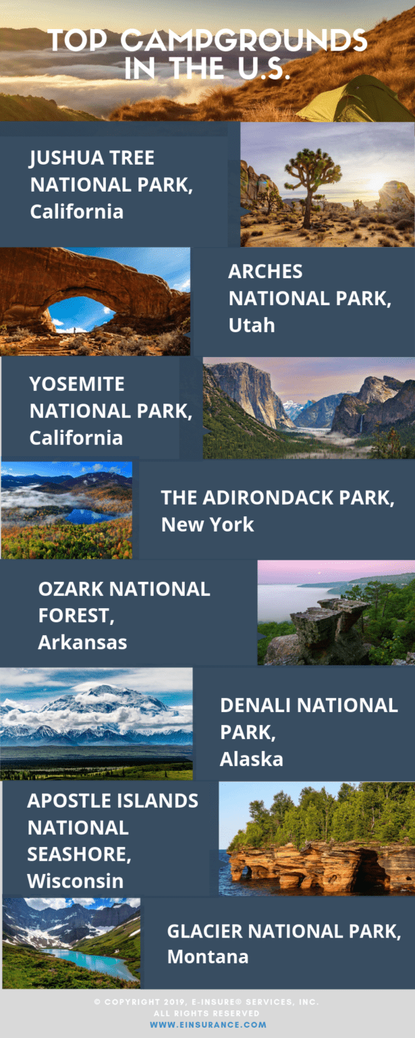 best campgrounds in the us