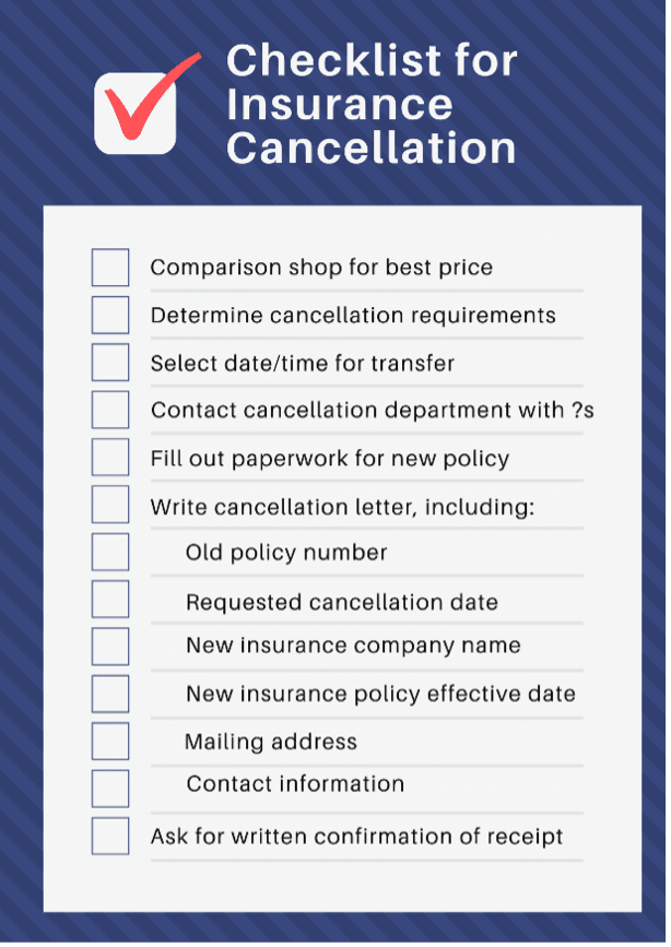 checklist for insurance cancellation letter