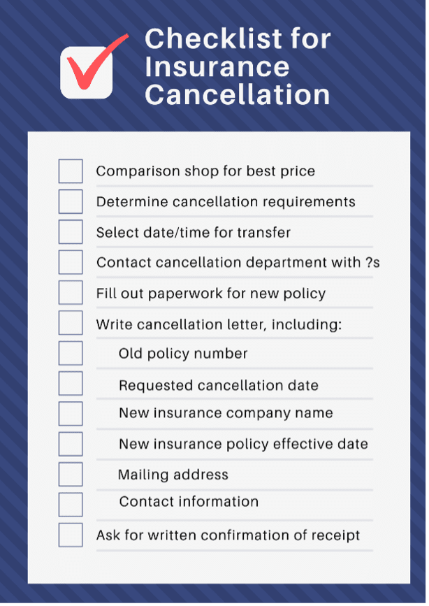 travel insurance cancellation letter checklist for insurance cancellation letter
