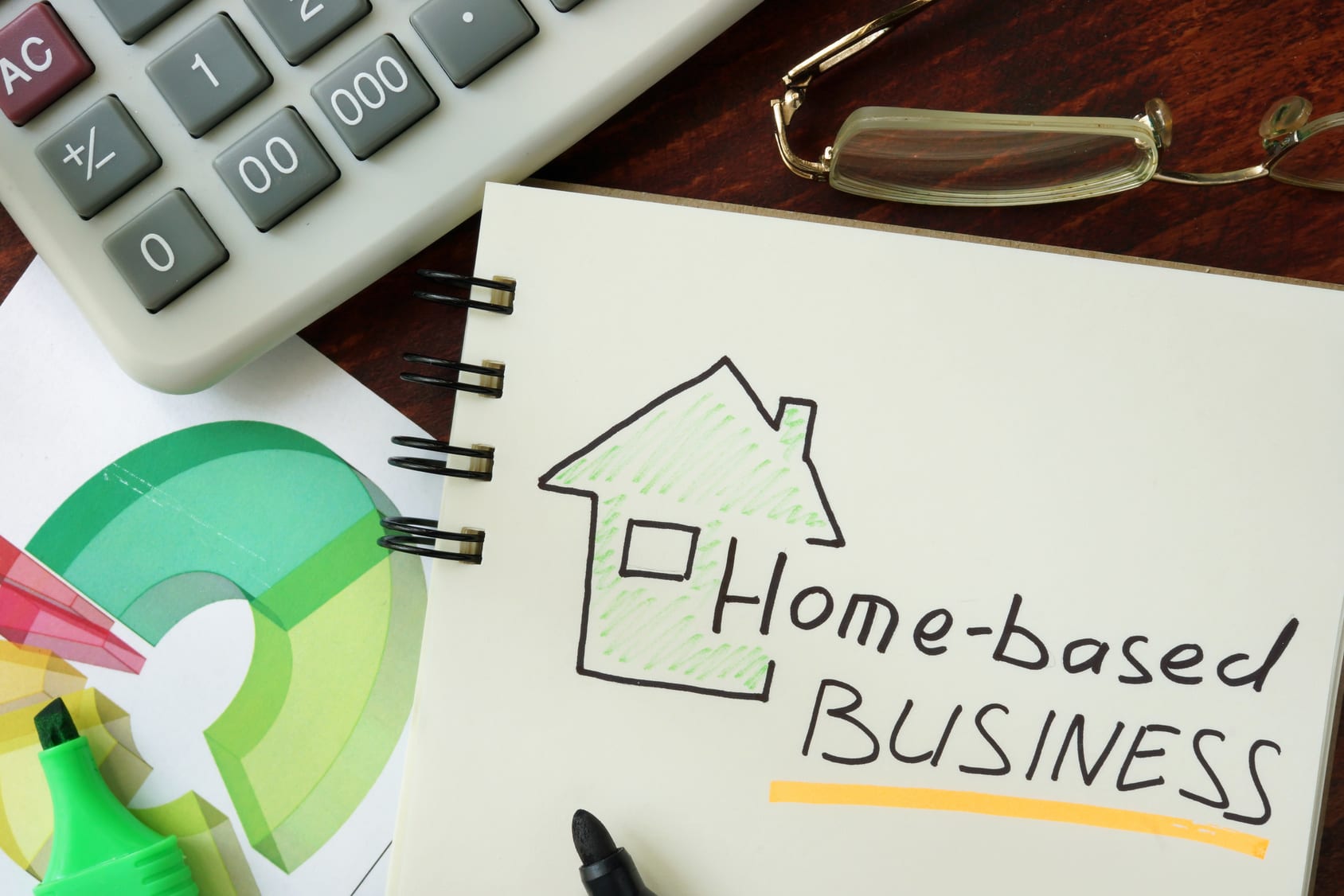 Home Business Insurance Quotes