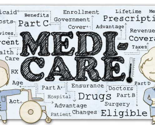 medicare part a, part b, part c and part d