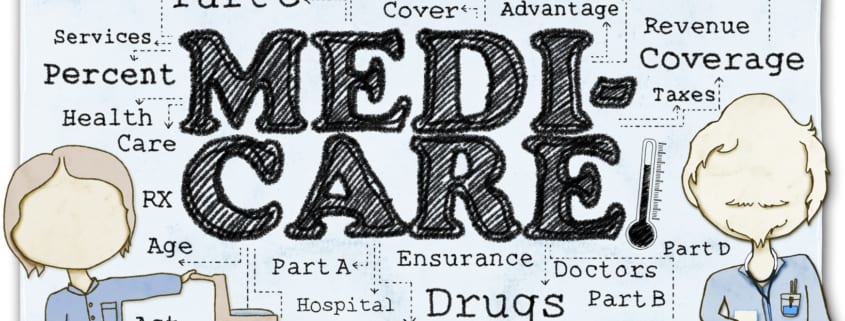 medicare part a, part b, part c and part d