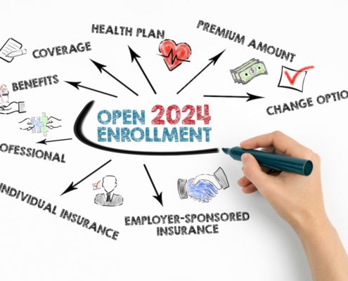 open enrollment 2024 all you need to know