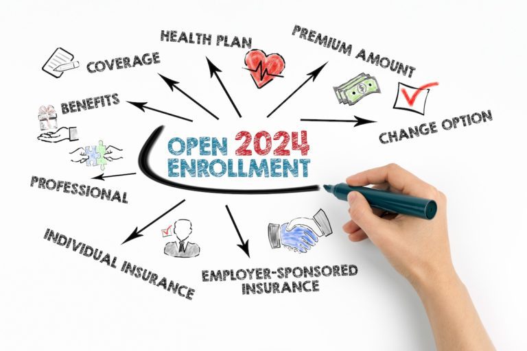 Open Enrollment 2024 All You Need to Know EINSURANCE