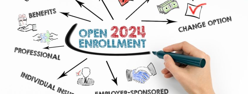open enrollment 2024 all you need to know