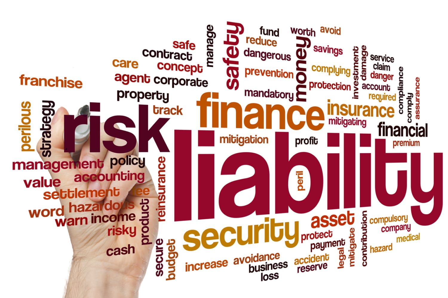 business liability insurance word cloud