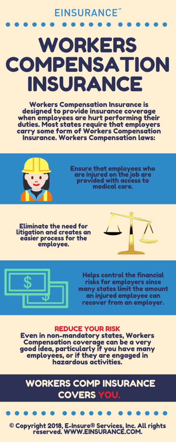 workers compensation insurance infographic